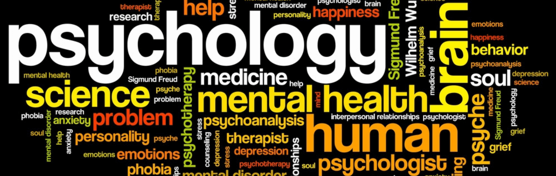 Psychology word cloud