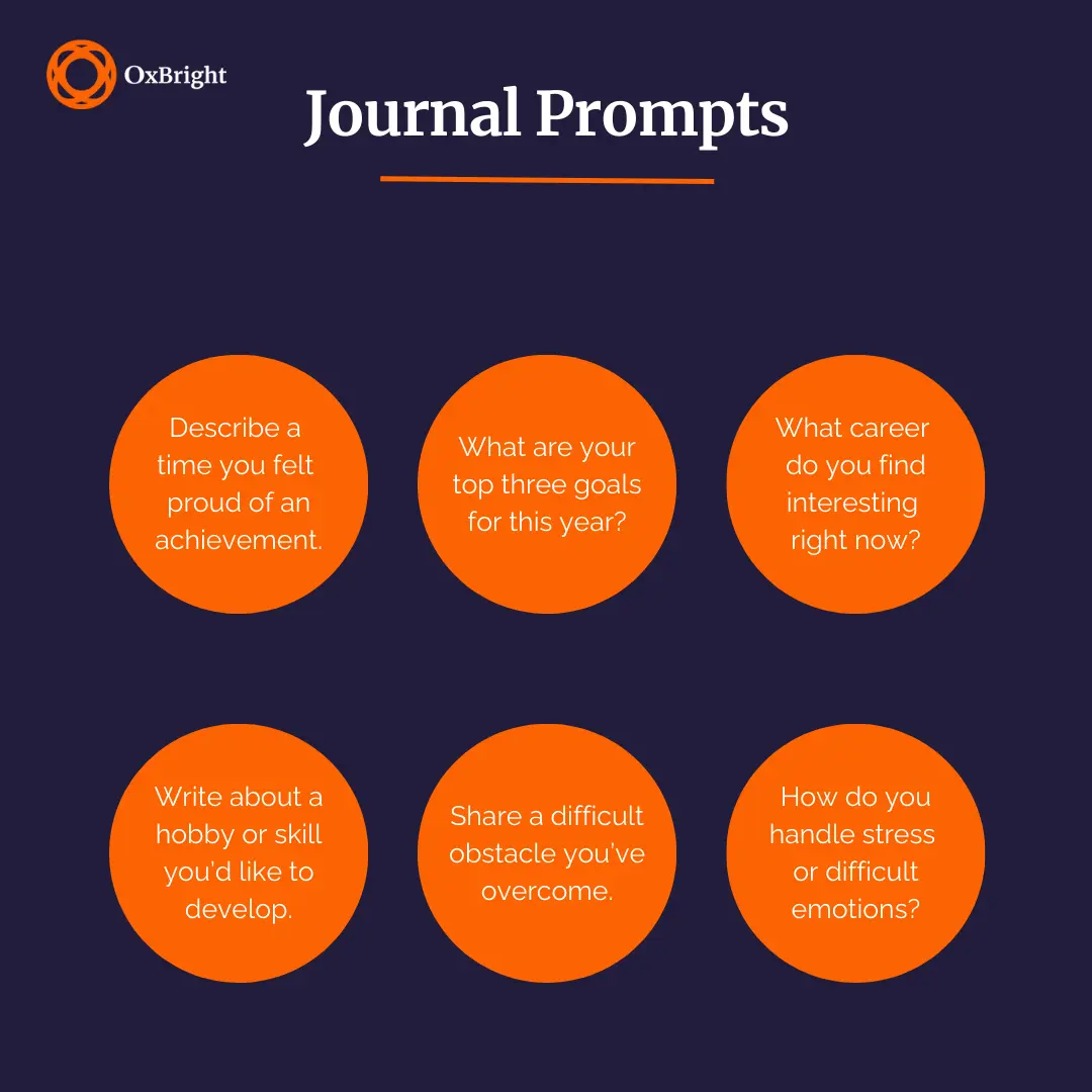 Oxford Scholastica Academy's Journal Prompts resource.