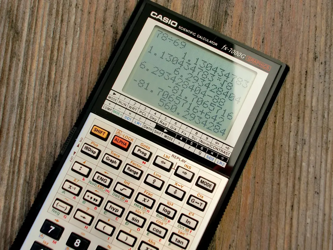 Close up of a scientific calculator on a desk