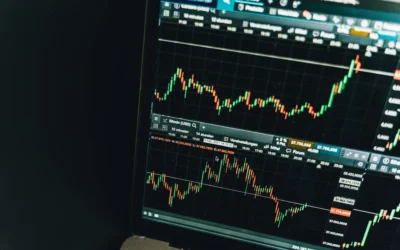 What Is Market Failure?